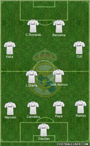 Real Madrid C.F. Formation 2011