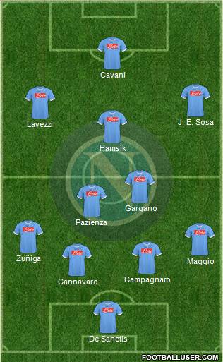 Napoli Formation 2011