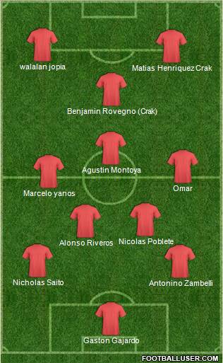 Dream Team Formation 2011