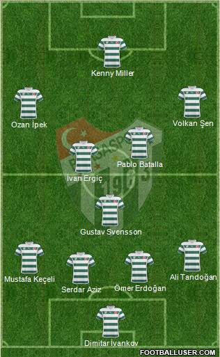 Bursaspor Formation 2011
