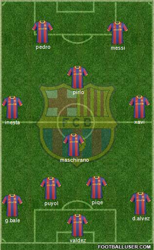 F.C. Barcelona Formation 2011