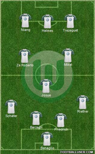 VfL Wolfsburg Formation 2011