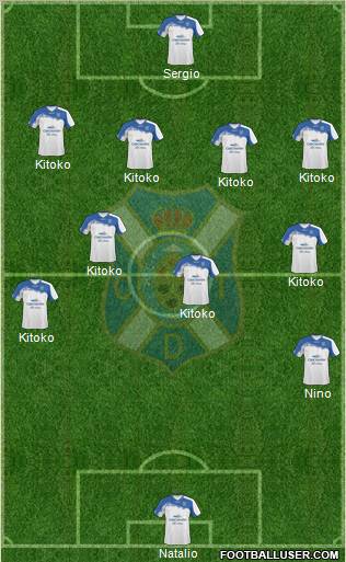 C.D. Tenerife S.A.D. Formation 2011
