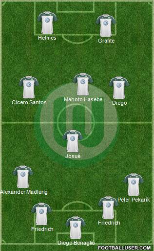 VfL Wolfsburg Formation 2011