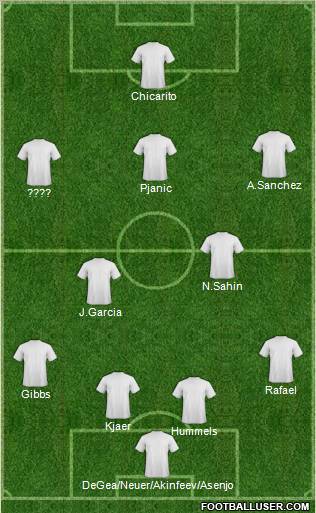 Fifa Team Formation 2011