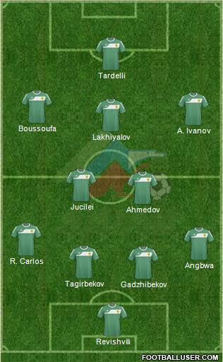Anzhi Makhachkala Formation 2011
