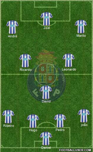 Futebol Clube do Porto - SAD Formation 2011