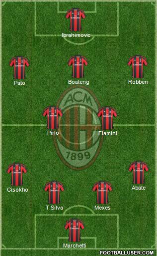 A.C. Milan Formation 2011