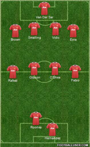 Manchester United Formation 2011