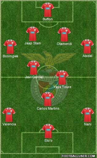 Sport Lisboa e Benfica - SAD Formation 2011