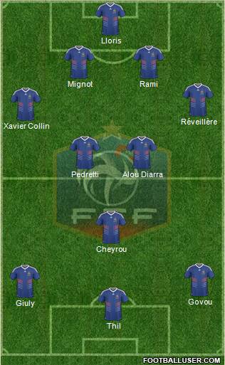 France Formation 2011