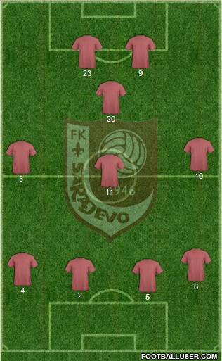 FK Sarajevo Formation 2011