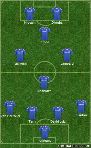 Chelsea Formation 2011
