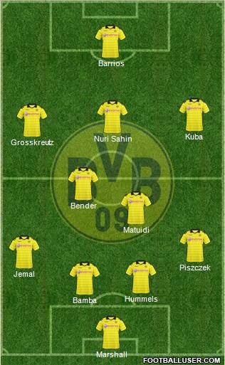 Borussia Dortmund Formation 2011