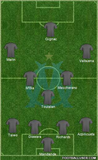 Olympique de Marseille Formation 2011