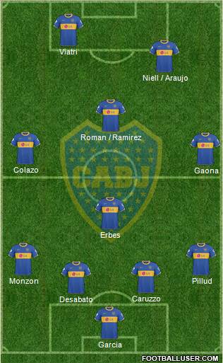 Boca Juniors Formation 2011