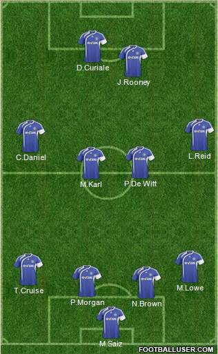 Macclesfield Town Formation 2011