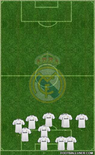 Real Madrid C.F. Formation 2011