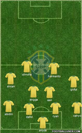 Brazil Formation 2011