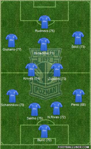 Lech Poznan Formation 2011