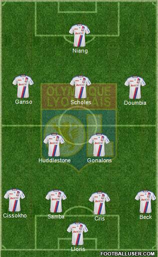 Olympique Lyonnais Formation 2011