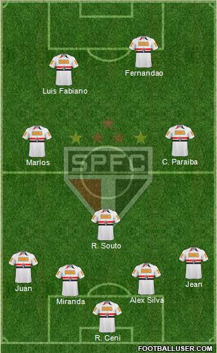 São Paulo FC Formation 2011