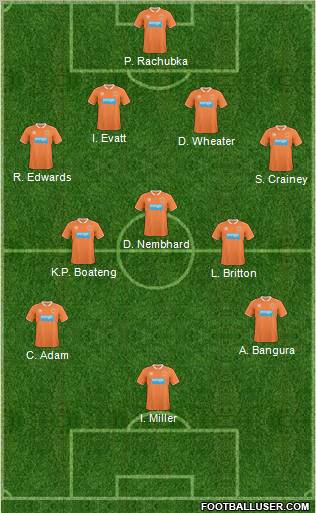 Blackpool Formation 2011