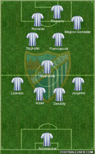 Málaga C.F., S.A.D. Formation 2011