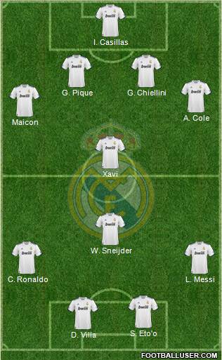 Real Madrid C.F. Formation 2011
