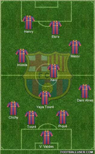 F.C. Barcelona Formation 2011