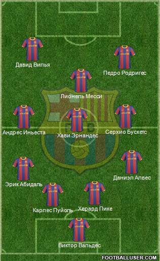 F.C. Barcelona Formation 2011