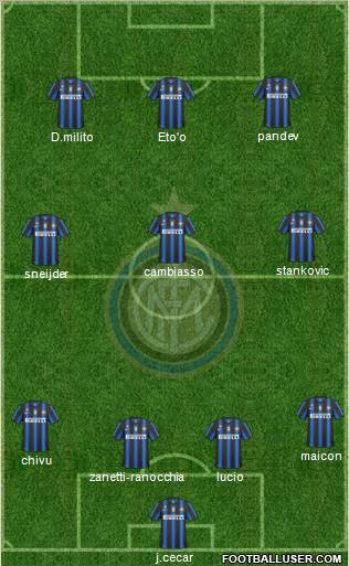 F.C. Internazionale Formation 2011