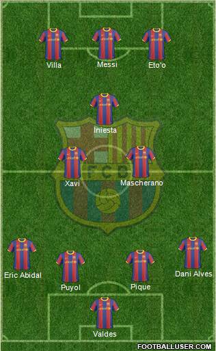 F.C. Barcelona Formation 2011