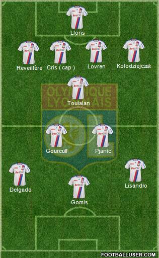 Olympique Lyonnais Formation 2011
