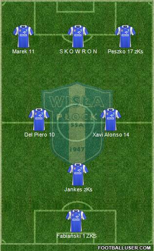 Wisla Plock Formation 2011