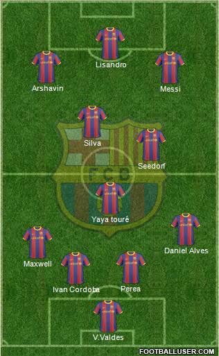 F.C. Barcelona Formation 2011