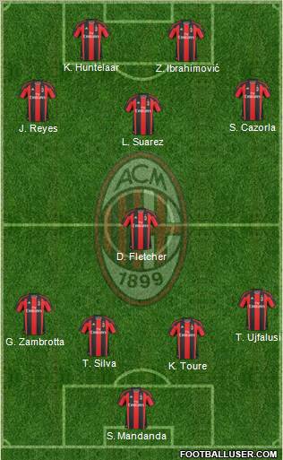 A.C. Milan Formation 2011