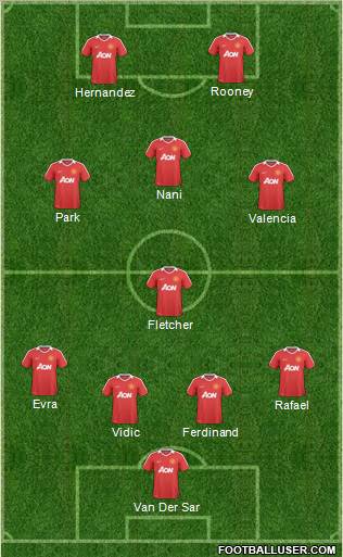 Manchester United Formation 2011