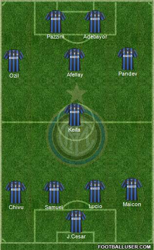 F.C. Internazionale Formation 2011