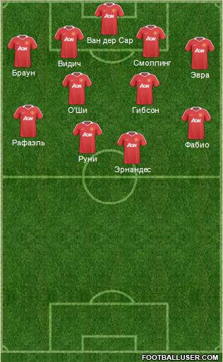 Manchester United Formation 2011