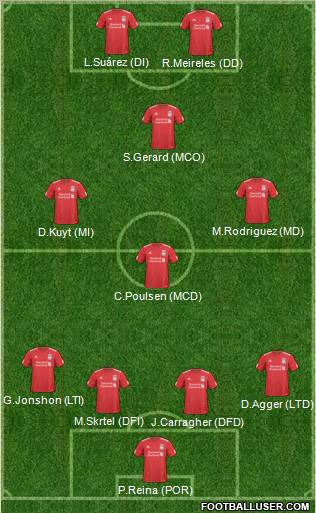 Liverpool Formation 2011
