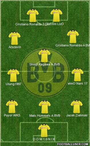 Borussia Dortmund Formation 2011