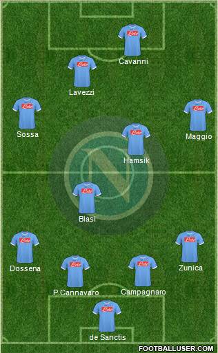 Napoli Formation 2011