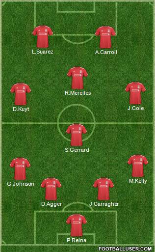 Liverpool Formation 2011