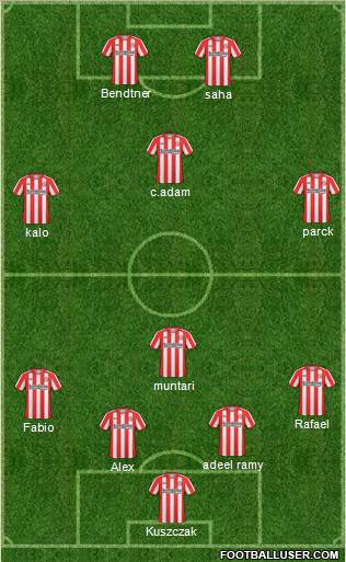 Sunderland Formation 2011