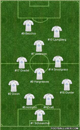 Leeds United football formation