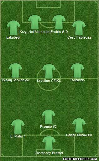 World Cup 2010 Team Formation 2011