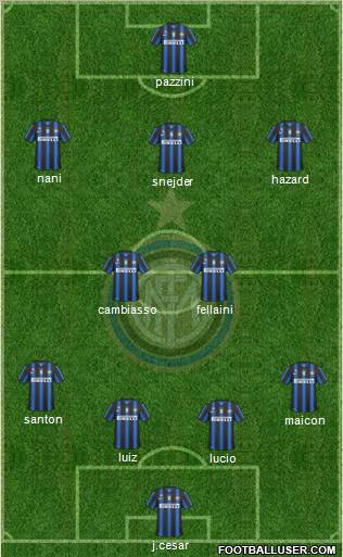 F.C. Internazionale Formation 2011