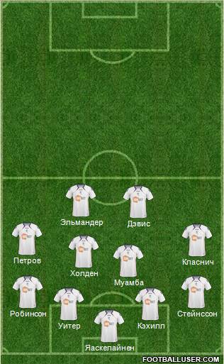 Bolton Wanderers Formation 2011