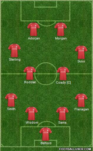 Liverpool Formation 2011